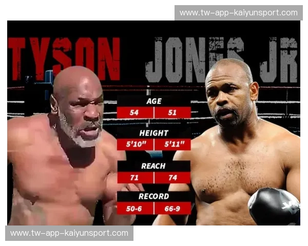 拳坛双雄：播求与托比的传奇对决，一场永载史册的荣耀之战